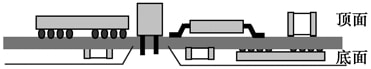 底面采用托盘选择性波峰焊接的布局设计